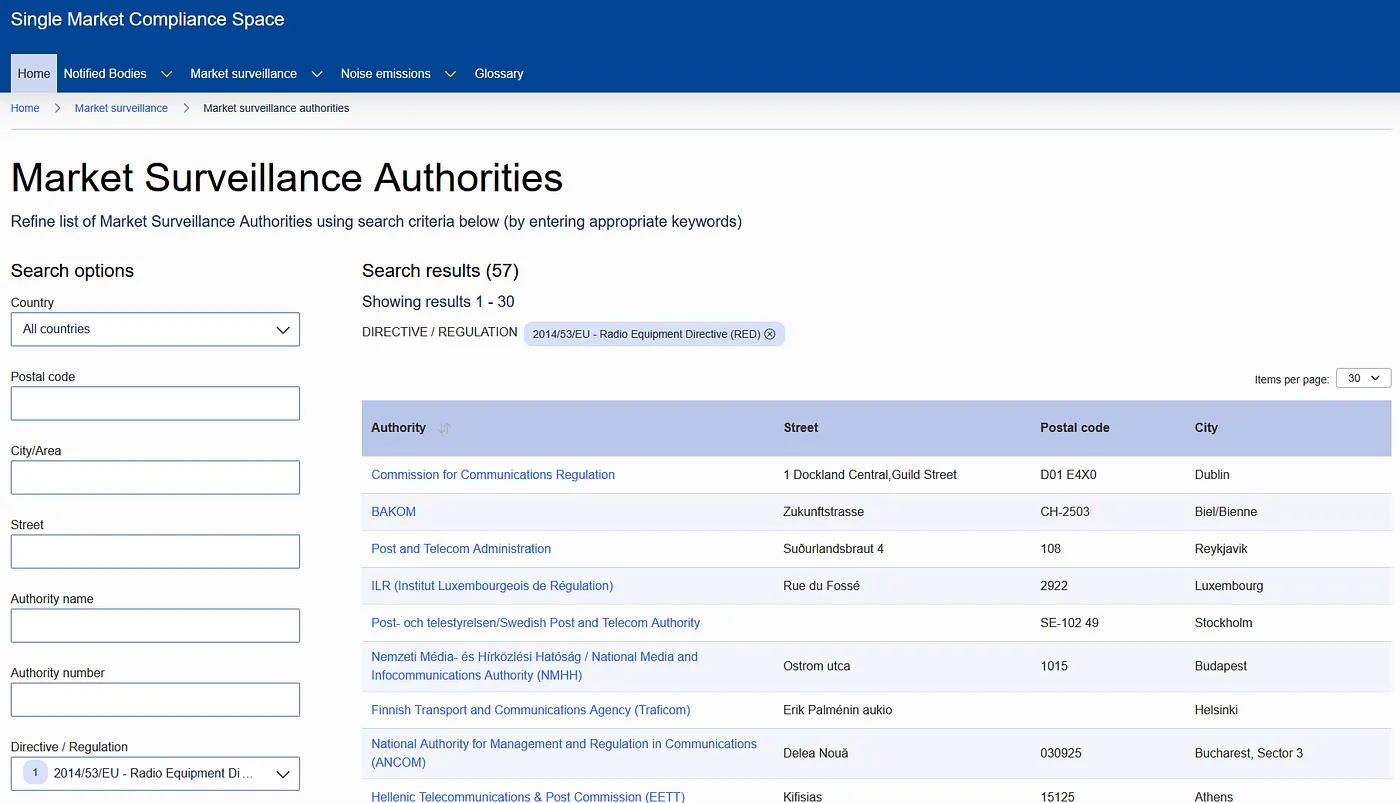 Screenshot of the European Commission's market surveillance website showing the list of Market Surveillance Authorities (MSAs) responsible for enforcing the Radio Equipment Directive across EU Member States