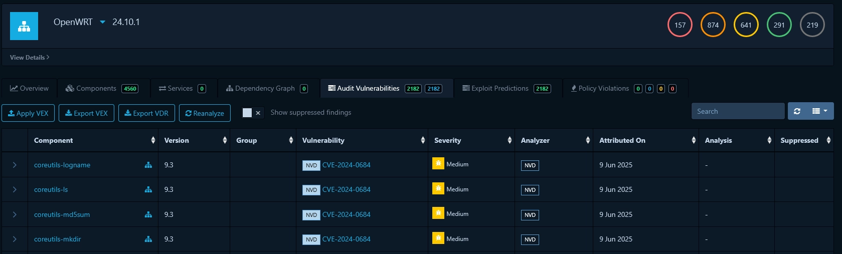 List of vulnerabilities detected by Dependency Track that impact the software components