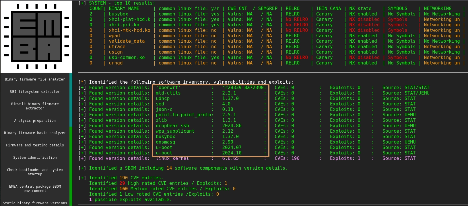 Main page of EMBA after the scan is completed