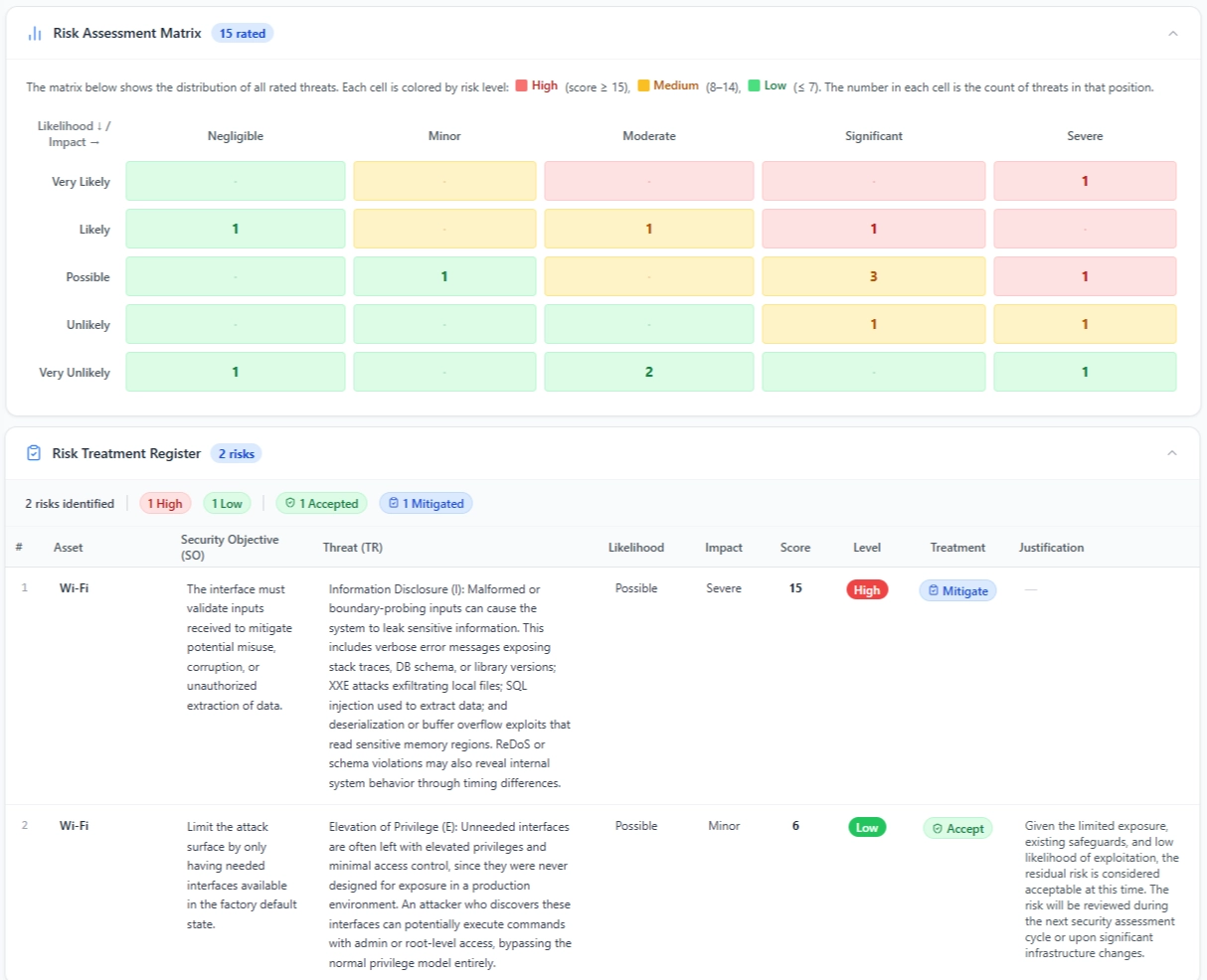 Z-CMS CRA Risk Assessment feature preview
