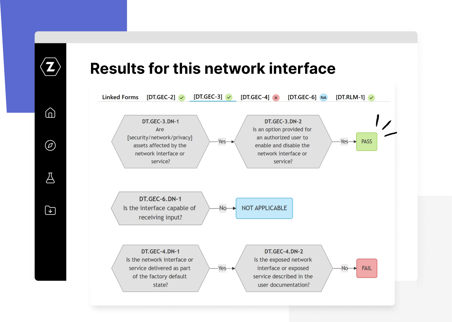 All EN 18031 Decision Trees can be completed while working on Z-CMS